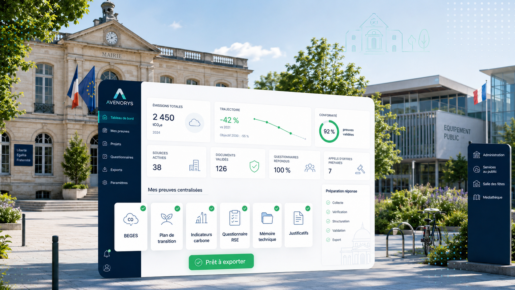 Structurez les preuves, indicateurs et plans de transition.